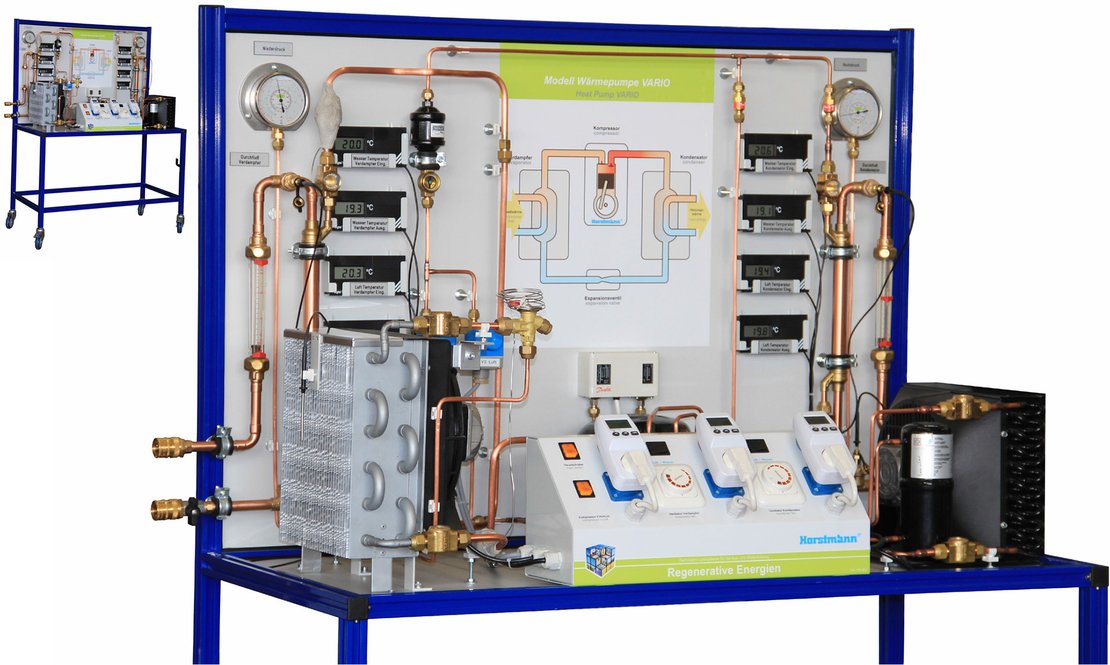 Kompaktmodell Wärmepumpe VARIO Kompaktmodell Wärmepumpe VARIO