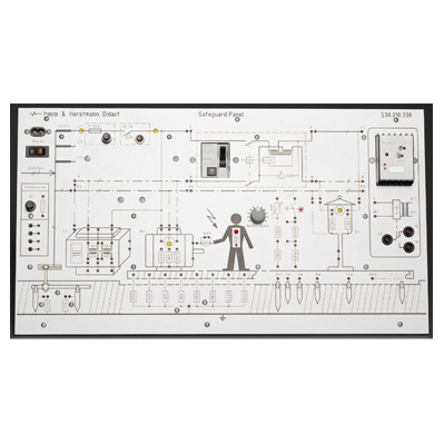 Kompaktpanel Elektrische Schutzmaßnahmen Kompaktpanel Elektrische Schutzmaßnahmen