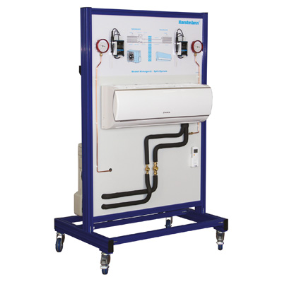 Modell Klimagerät Split-System Modell Klimagerät Split-System